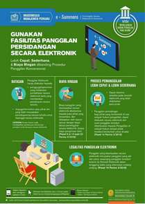 Gunakan Fasilitas Panggilan Persidangan Secara Elektronik 