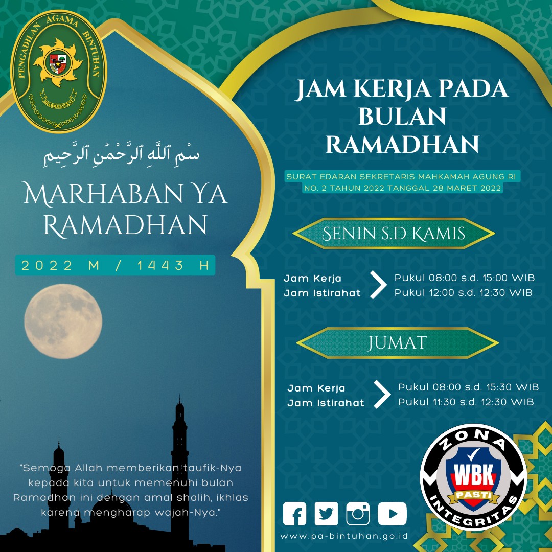 Jam Kerja di Bulan Ramadhan 2022 M 1443 H