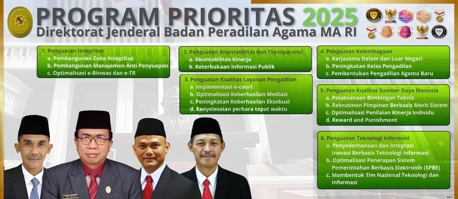 Program Prioritas Dirjen Badilag 2025