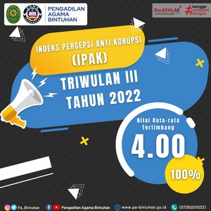 Hasil Survei IPAK Triwulan III Tahun 2022