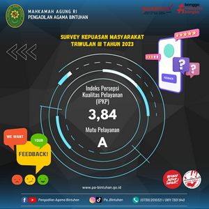 Hasil Survei SKM Triwulan III 2023