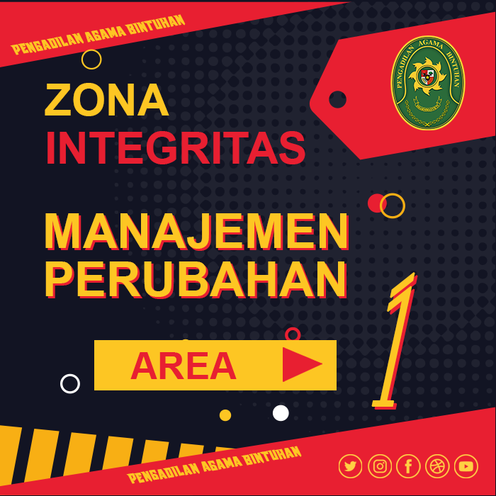 ZI Area 1