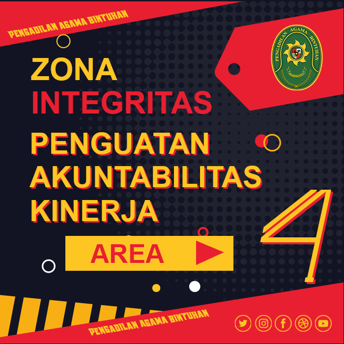 ZI Are 4